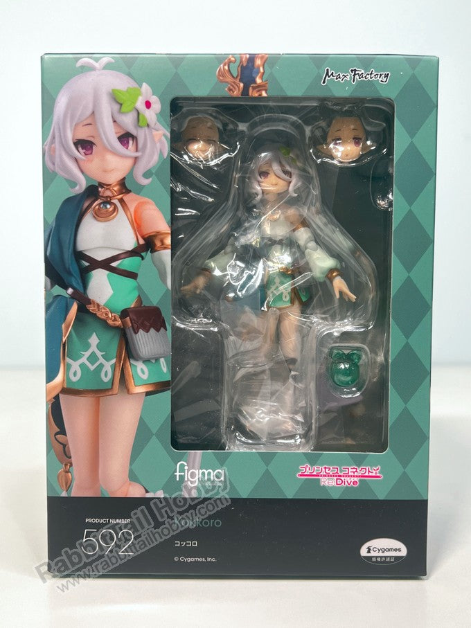 figma コッコロ 592 オンラインショップ特典付き figma コッコロ【特典付き】 | GOODSMILE ONLINE SHOP