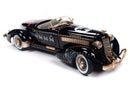 Auto World Monopoly 1935 Auburn 851 Speedster 1/18 Scale Die-Cast Model